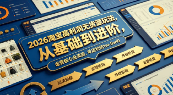 【精】2026淘宝高利润无货源玩法，从基础到进阶，运营核心全流程，单店利润1w-5w内