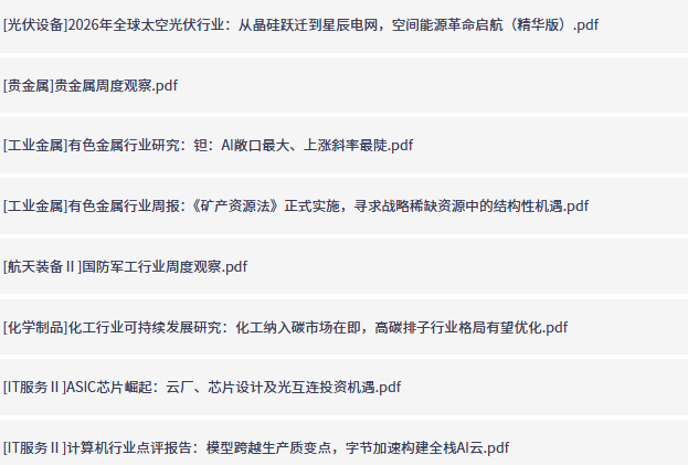 全网付费文章-大佬文集圈 学习先锋 精选研报 6月25日更新，手慢无